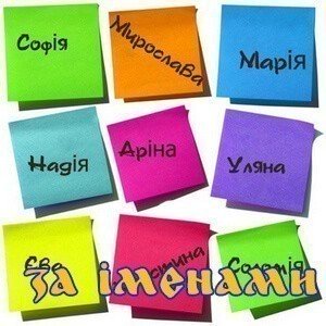Привітання з днем народження за іменами