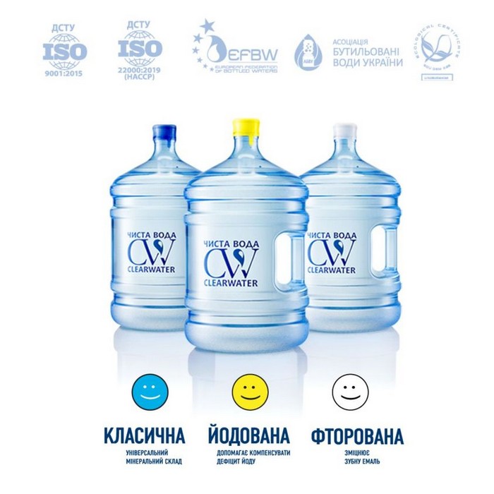 Бутильована вода в Києві