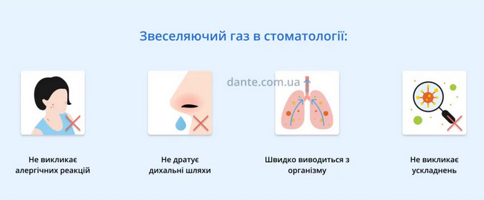плюси лікуванн зубів з седацією