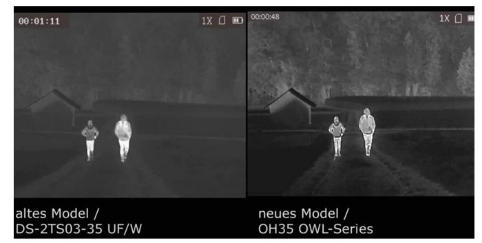 Використання тепловізора