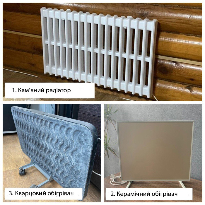Види обігрівачів