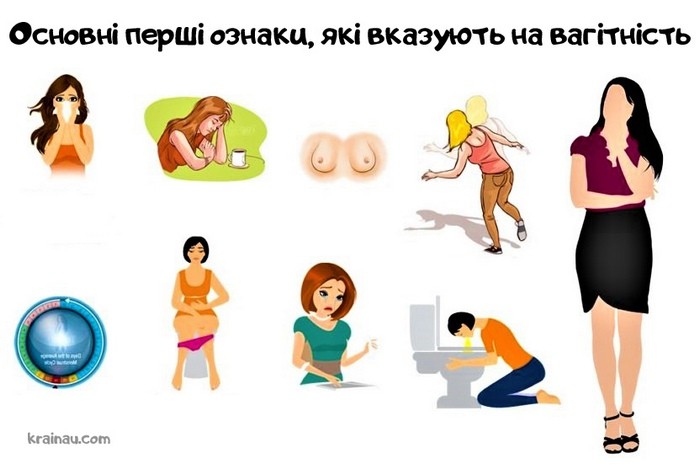 Основні перші ознаки, що вказують на вагітність