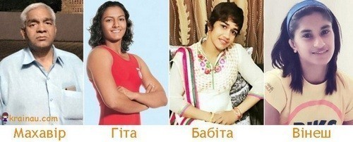 Індійська історія Махавіра Пхогат